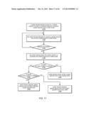 System and Method for Implementing NUMA-Aware Reader-Writer Locks diagram and image