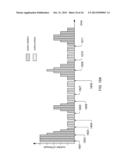 System and Method for Implementing NUMA-Aware Reader-Writer Locks diagram and image