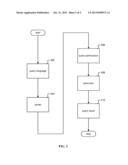 PROGRAMMING MODEL FOR TRANSPARENT PARALLELIZATION OF COMBINATORIAL     OPTIMIZATION diagram and image