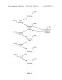 PROGRAMMING MODEL FOR TRANSPARENT PARALLELIZATION OF COMBINATORIAL     OPTIMIZATION diagram and image