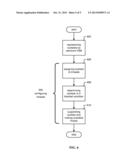 PROGRAMMING MODEL FOR TRANSPARENT PARALLELIZATION OF COMBINATORIAL     OPTIMIZATION diagram and image