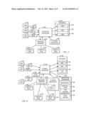 WORKFLOW CONTROL OF RESERVATIONS AND REGULAR JOBS USING A FLEXIBLE JOB     SCHEDULER diagram and image