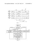 WORKFLOW CONTROL OF RESERVATIONS AND REGULAR JOBS USING A FLEXIBLE JOB     SCHEDULER diagram and image