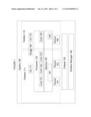 System  Partitioning To Present Software As Platform Level Functionality diagram and image