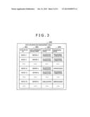 DATA TRANSFER CONTROL METHOD OF PARALLEL DISTRIBUTED PROCESSING SYSTEM,     PARALLEL DISTRIBUTED PROCESSING SYSTEM, AND RECORDING MEDIUM diagram and image