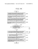 DATA TRANSFER CONTROL METHOD OF PARALLEL DISTRIBUTED PROCESSING SYSTEM,     PARALLEL DISTRIBUTED PROCESSING SYSTEM, AND RECORDING MEDIUM diagram and image