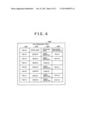 DATA TRANSFER CONTROL METHOD OF PARALLEL DISTRIBUTED PROCESSING SYSTEM,     PARALLEL DISTRIBUTED PROCESSING SYSTEM, AND RECORDING MEDIUM diagram and image