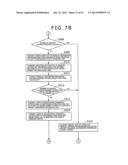 DATA TRANSFER CONTROL METHOD OF PARALLEL DISTRIBUTED PROCESSING SYSTEM,     PARALLEL DISTRIBUTED PROCESSING SYSTEM, AND RECORDING MEDIUM diagram and image