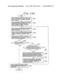 DATA TRANSFER CONTROL METHOD OF PARALLEL DISTRIBUTED PROCESSING SYSTEM,     PARALLEL DISTRIBUTED PROCESSING SYSTEM, AND RECORDING MEDIUM diagram and image