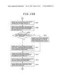 DATA TRANSFER CONTROL METHOD OF PARALLEL DISTRIBUTED PROCESSING SYSTEM,     PARALLEL DISTRIBUTED PROCESSING SYSTEM, AND RECORDING MEDIUM diagram and image