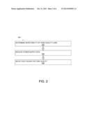 SELECTIVE ADJUSTMENT OF PICTURE QUALITY FEATURES OF A DISPLAY diagram and image