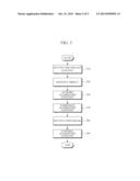 APPARATUS AND METHOD FOR PROCESSING AUGMENTED BROADCAST CONTENT USING     ANALYSIS ALGORITHM BASED ON REFERENCE SIGNAL diagram and image