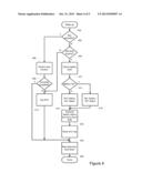 SYSTEM AND METHOD FOR DETECTING THE REMOVAL OF A CONTROLLING DEVICE diagram and image