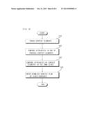 APPARATUS AND METHOD FOR INFERRING SEAMLESS SERVICE PLAN OF VIDEO CONTENTS diagram and image