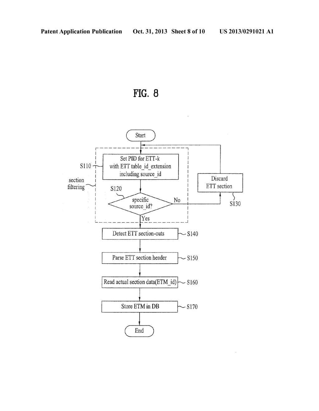 DIGITAL TELEVISION SIGNAL, DIGITAL TELEVISION RECEIVER, AND METHOD OF     PROCESSING DIGITAL TELEVISION SIGNAL - diagram, schematic, and image 09