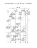 CONTENT TRANSFER DEVICE AND CONTENT TRANSFER METHOD, CONTENT REPRODUCTION     DEVICE AND CONTENT REPRODUCTION METHOD, CONTENT DISTRIBUTION SYSTEM AND     COMPUTER PROGRAM diagram and image