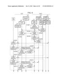 CONTENT TRANSFER DEVICE AND CONTENT TRANSFER METHOD, CONTENT REPRODUCTION     DEVICE AND CONTENT REPRODUCTION METHOD, CONTENT DISTRIBUTION SYSTEM AND     COMPUTER PROGRAM diagram and image