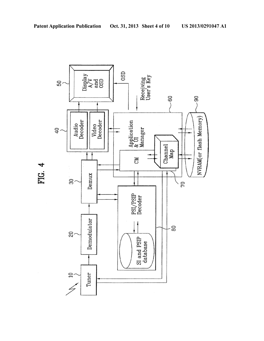 DIGITAL TELEVISION SIGNAL, DIGITAL TELEVISION RECEIVER, AND METHOD OF     PROCESSING DIGITAL TELEVISION SIGNAL - diagram, schematic, and image 05