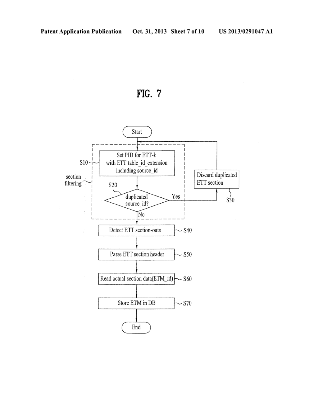 DIGITAL TELEVISION SIGNAL, DIGITAL TELEVISION RECEIVER, AND METHOD OF     PROCESSING DIGITAL TELEVISION SIGNAL - diagram, schematic, and image 08