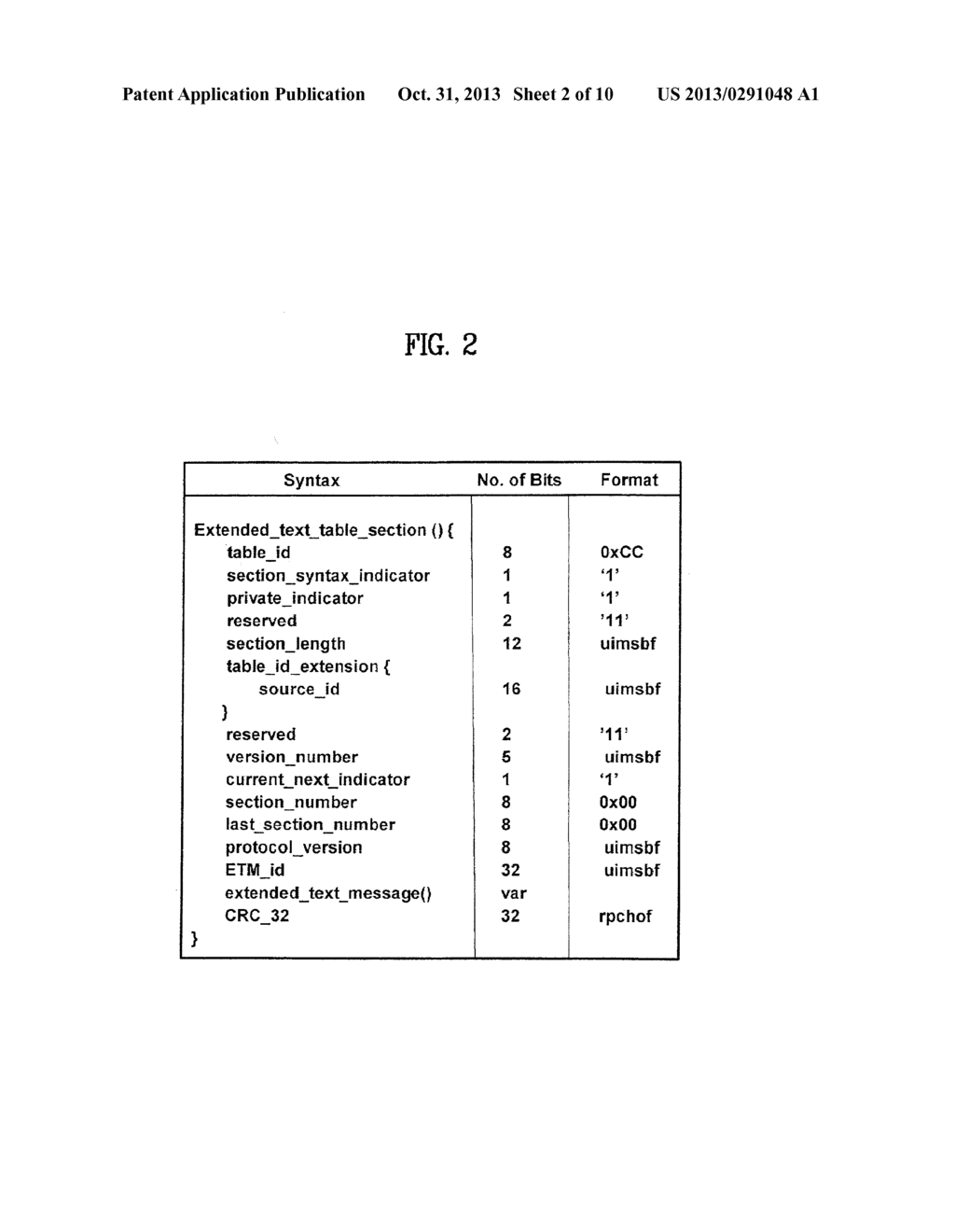 DIGITAL TELEVISION SIGNAL, DIGITAL TELEVISION RECEIVER, AND METHOD OF     PROCESSING DIGITAL TELEVISION SIGNAL - diagram, schematic, and image 03