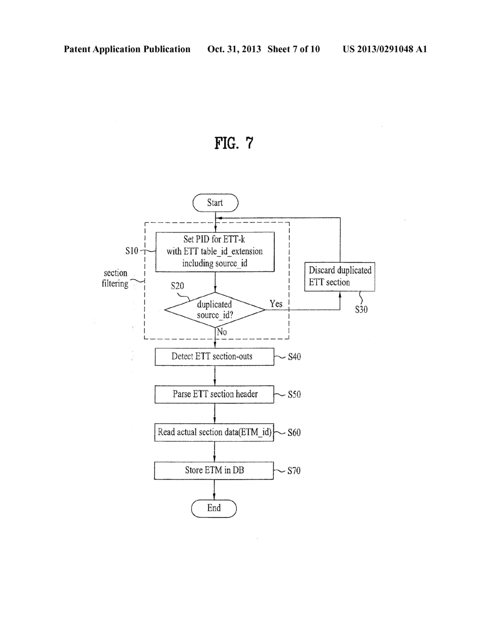 DIGITAL TELEVISION SIGNAL, DIGITAL TELEVISION RECEIVER, AND METHOD OF     PROCESSING DIGITAL TELEVISION SIGNAL - diagram, schematic, and image 08