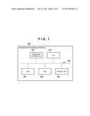 INFORMATION PROCESSING APPARATUS AND CONTROL METHOD THEREOF diagram and image