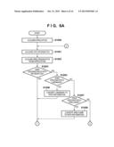 INFORMATION PROCESSING APPARATUS AND CONTROL METHOD THEREOF diagram and image