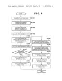 INFORMATION PROCESSING APPARATUS AND CONTROL METHOD THEREOF diagram and image