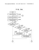 INFORMATION PROCESSING APPARATUS AND CONTROL METHOD THEREOF diagram and image