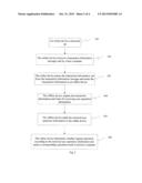 WIRELESS SMART KEY DEVICE AND SIGNING METHOD THEREOF diagram and image