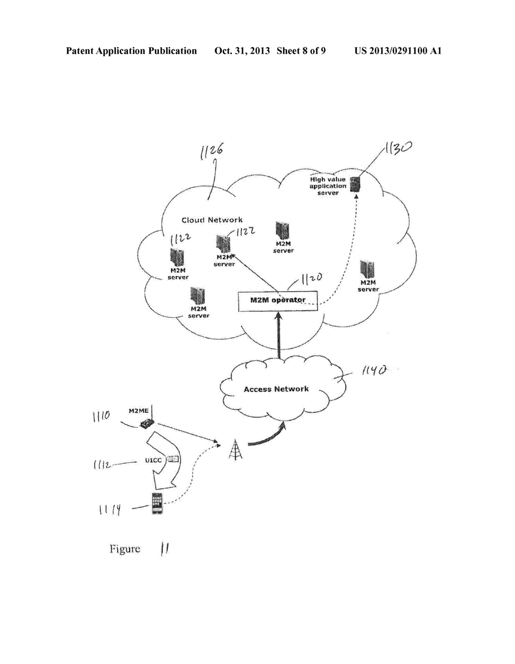 Detection And Prevention Of Machine-To-Machine Hijacking Attacks - diagram, schematic, and image 09