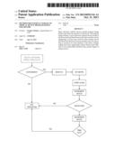 Method for External Storage of Medical Device Program Design Parameters diagram and image