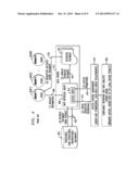 ENTERPRISE-LEVEL DATA PROTECTION WITH VARIABLE DATA GRANULARITY AND DATA     DISCLOSURE CONTROL WITH HIERARCHICAL SUMMARIZATION, TOPICAL STRUCTURING,     AND TRAVERSAL AUDIT diagram and image