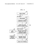 ENTERPRISE-LEVEL DATA PROTECTION WITH VARIABLE DATA GRANULARITY AND DATA     DISCLOSURE CONTROL WITH HIERARCHICAL SUMMARIZATION, TOPICAL STRUCTURING,     AND TRAVERSAL AUDIT diagram and image