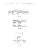 ANONYMIZING APPARATUS AND ANONYMIZING METHOD diagram and image