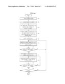 WASHING MACHINE AND CONTROL METHOD THEREOF diagram and image