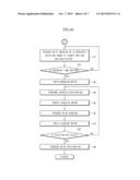 WASHING MACHINE AND CONTROL METHOD THEREOF diagram and image