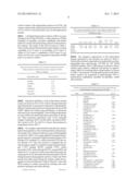 COMPOSITION AND METHODS FOR IMPROVED FUEL PRODUCTION diagram and image