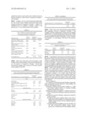 Maximizing Aromatics Production From Hydrocracked Naphtha diagram and image