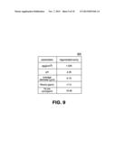 CMP SLURRY REGENERATION APPARATUS AND METHOD diagram and image