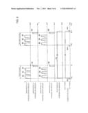 PURGE METHOD AND PURGE UNIT FOR GAS TURBINE COMBUSTOR diagram and image