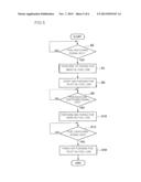 PURGE METHOD AND PURGE UNIT FOR GAS TURBINE COMBUSTOR diagram and image