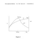 THERMOELECTRIC REFRIGERATION SYSTEM CONTROL SCHEME FOR HIGH EFFICIENCY     PERFORMANCE diagram and image