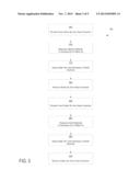 DISHWASHING APPLIANCE WITH PH CONTROLLED CYCLES diagram and image