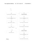 DISHWASHING APPLIANCE WITH PH CONTROLLED CYCLES diagram and image