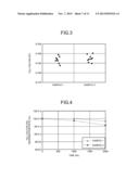 PHOTOVOLTAIC DEVICE, MANUFACTURING METHOD THEREOF, AND PHOTOVOLTAIC MODULE diagram and image