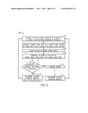 CUSTODY TRANSFER SYSTEM AND METHOD FOR GAS FUEL diagram and image