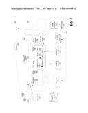 SYSTEM AND METHOD FOR COMPLIANCE MANAGEMENT OF FLUIDS IN AND ABOUT     DRILLING SITES diagram and image