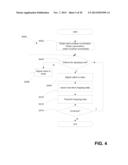 SYSTEM AND METHOD FOR COMPLIANCE MANAGEMENT OF FLUIDS IN AND ABOUT     DRILLING SITES diagram and image