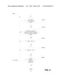 SYSTEM AND METHOD FOR COMPLIANCE MANAGEMENT OF FLUIDS IN AND ABOUT     DRILLING SITES diagram and image